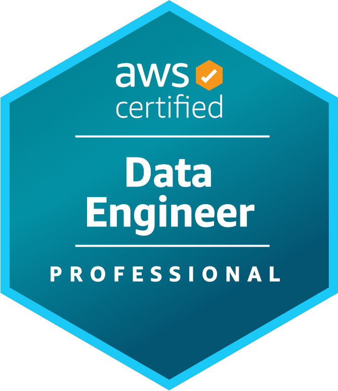 AWS Certified