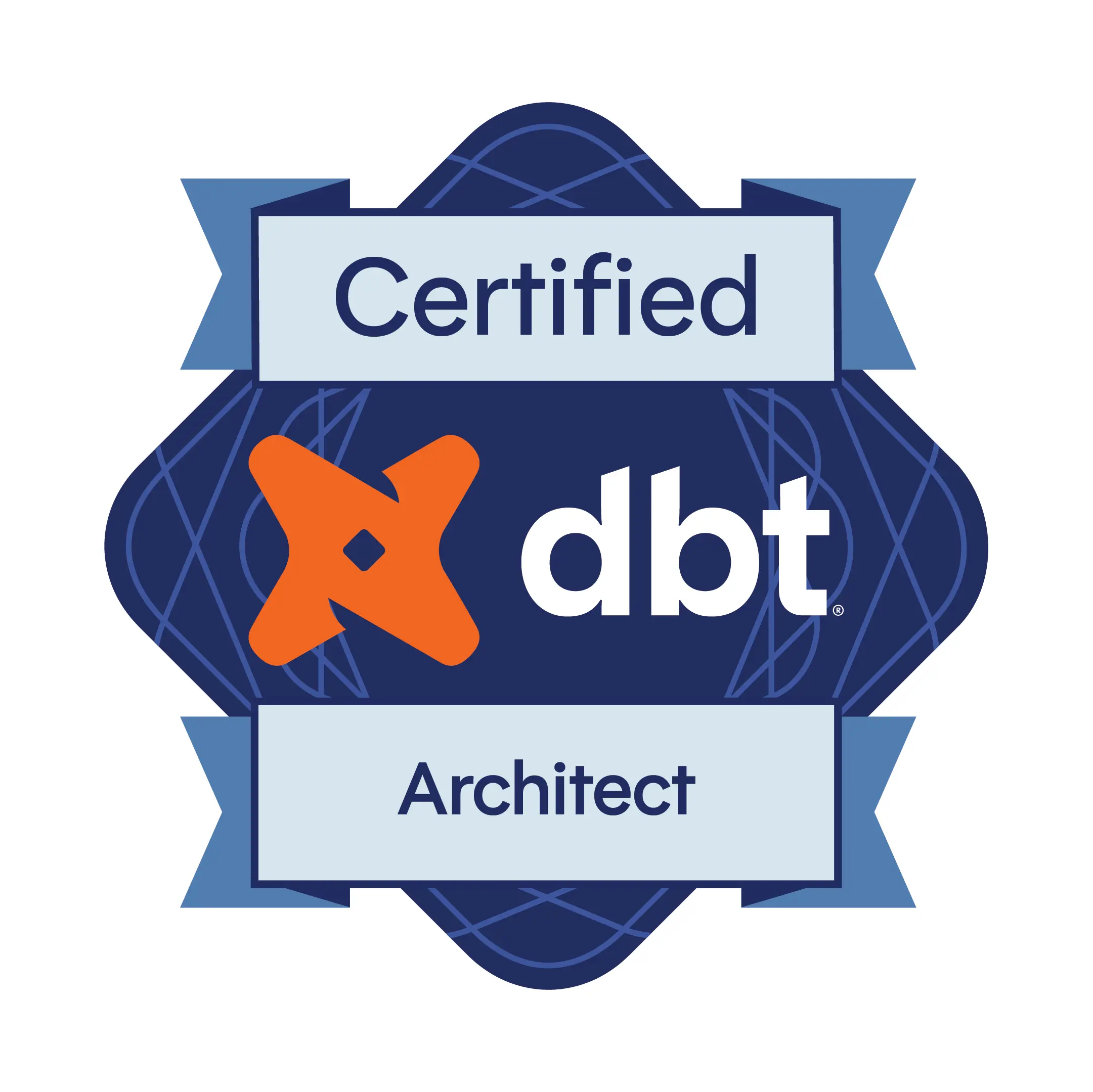 DBT Certified